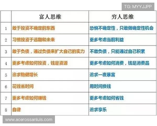 生死百家乐：如何利用游戏中的概率和心理战术实现持续盈利